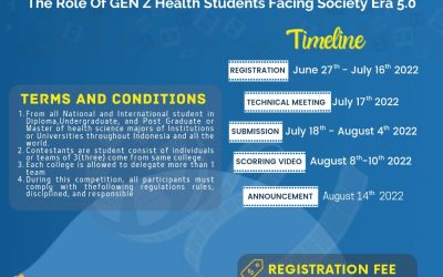 Video Competition – Numinal (Nursing And Midwifery International) 2022